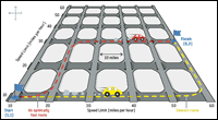 The Grid Speed Puzzle Image